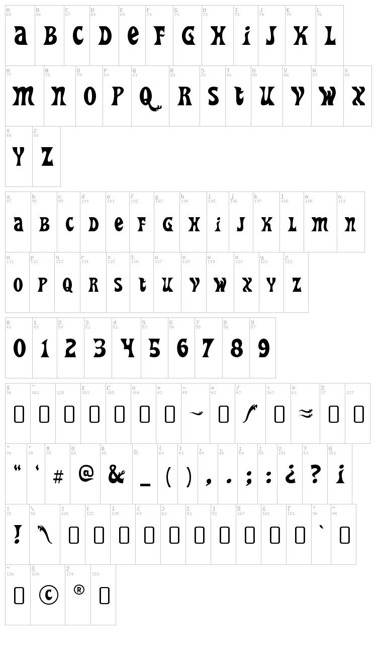 Heavy Heap font map